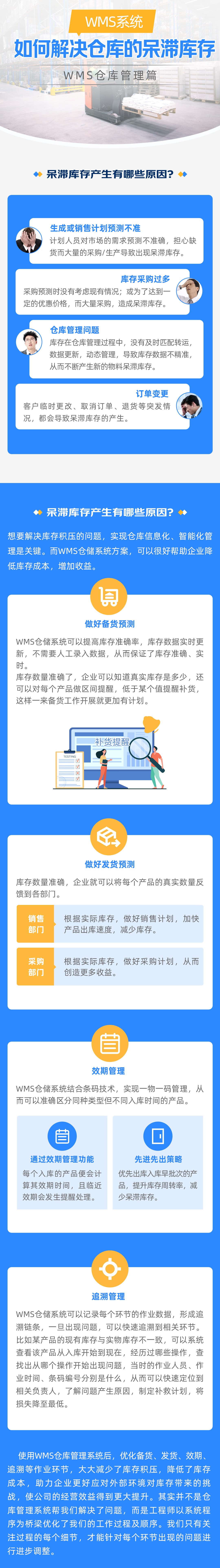 1122-WMS系统如何解决仓库的呆滞库存——无水印.jpg