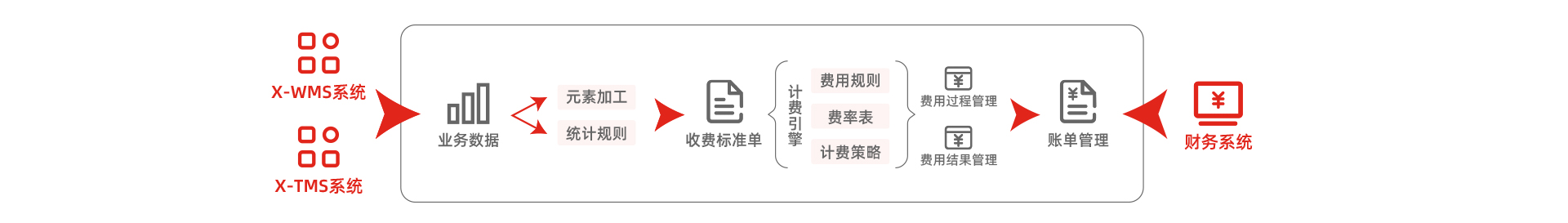 产品功能-bms_04.jpg